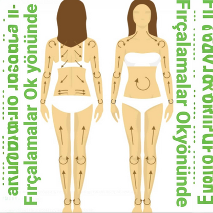 Naturawel® Doğal At Kılı Selülit Fırçası